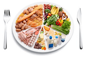 Principes de la bonne nutrition